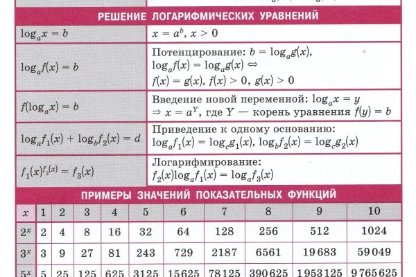 Ссылка официальный сайт кракен