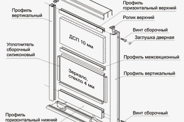 Как найти ссылку на кракен